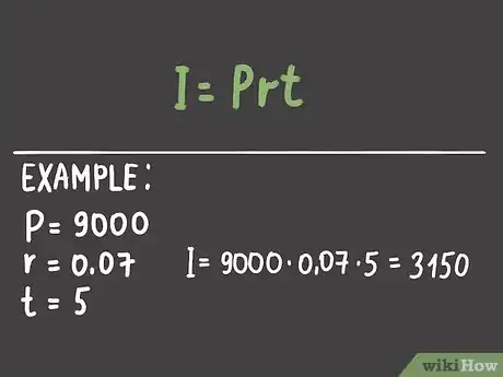 Imagen titulada Calculate Simple Interest Step 4