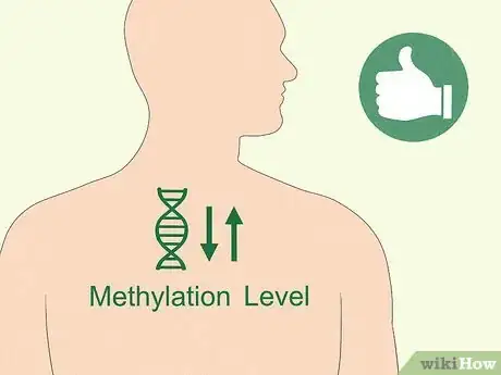 Imagen titulada Treat Overmethylation Step 12