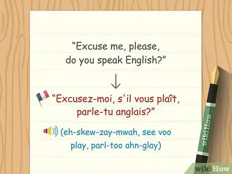 Imagen titulada Speak Basic French Step 6