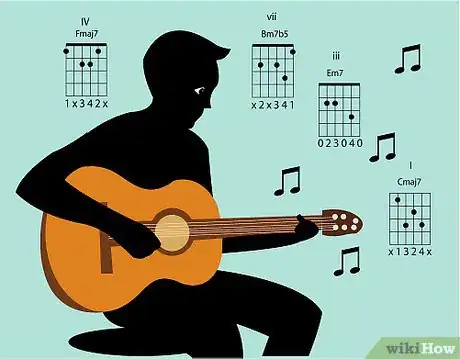 Imagen titulada Play the Guitar and Sing at the Same Time Step 14