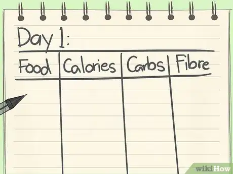 Imagen titulada Calculate Carbs Step 16