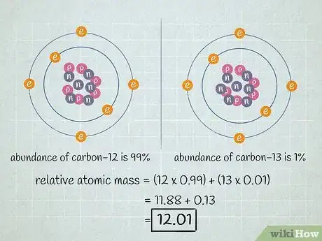 Imagen titulada Calculate Atomic Mass Step 10