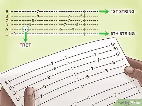 Imagen titulada Start Learning Guitar Step 19