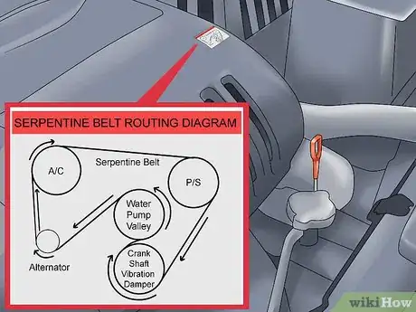 Imagen titulada Replace a Serpentine Belt Step 5