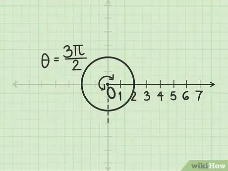 Imagen titulada Plot Polar Coordinates Step 12