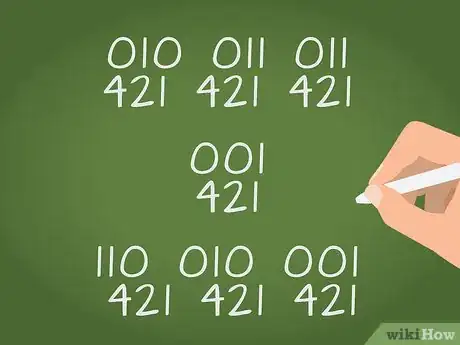 Imagen titulada Convert Binary to Octal Number Step 4