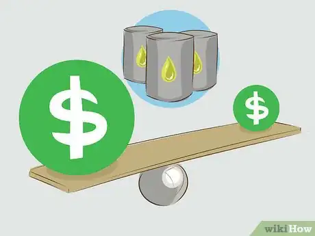 Imagen titulada Make Money in Commodities Step 6