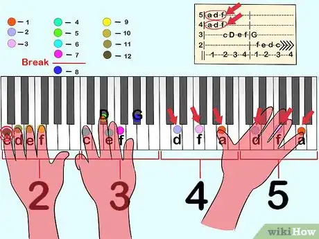 Imagen titulada Read Piano Tabs Step 7