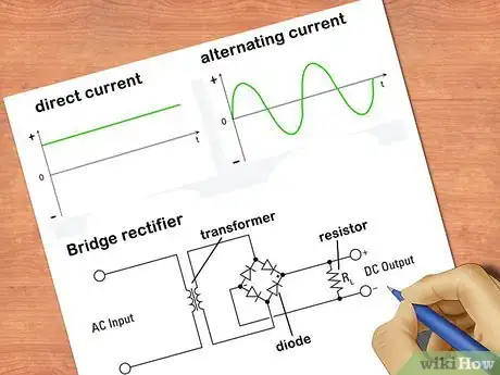 Imagen titulada Find Amps Step 5