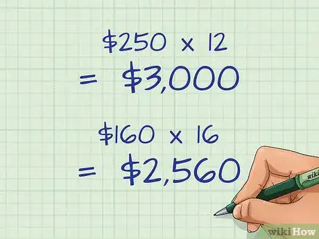 Imagen titulada Calculate Fringe Benefits Step 8