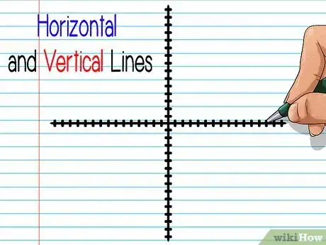 Imagen titulada Find the Midpoint of a Line Segment Step 6