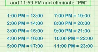 convertir el sistema horario de 24 horas al de 12 horas