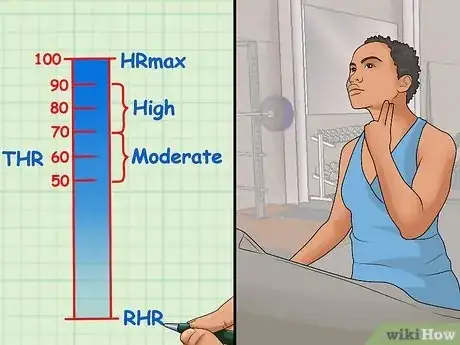 Imagen titulada Calculate Your Target Heart Rate Step 8