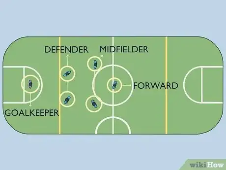 Imagen titulada Play Indoor Soccer Step 6