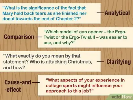 Imagen titulada Write Open‐Ended Questions Step 6