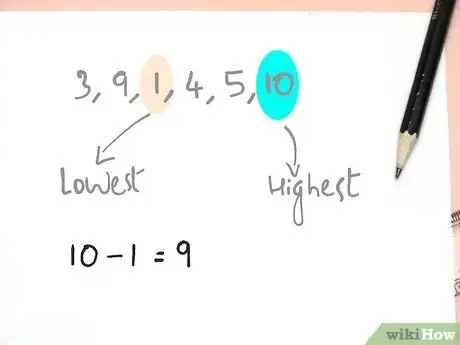 Imagen titulada Find Mode, Median, Mean and Range Step 9