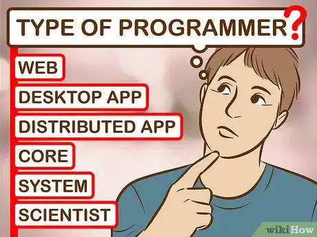 Imagen titulada Become a Programmer Step 3