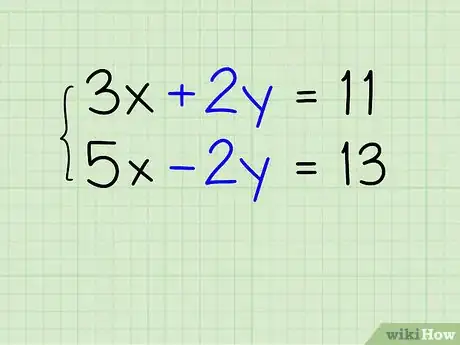 Imagen titulada Solve Systems of Algebraic Equations Containing Two Variables Step 7