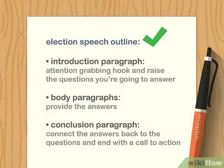 Imagen titulada Write a Speech to Get You Elected Step 1