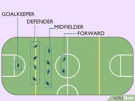 Imagen titulada Play Indoor Soccer Step 3