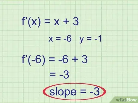 Imagen titulada Find the Equation of a Tangent Line Step 3