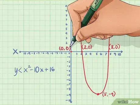 Imagen titulada Graph Inequalities Step 12