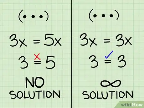 Imagen titulada Solve Systems of Algebraic Equations Containing Two Variables Step 6