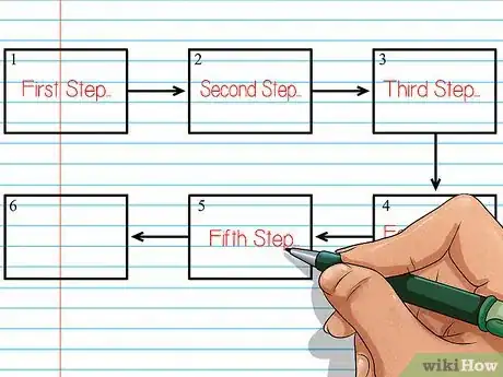 Imagen titulada Make a Graphic Organizer Step 19