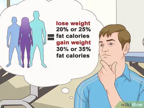 Imagen titulada Calculate Fat Calories Step 5