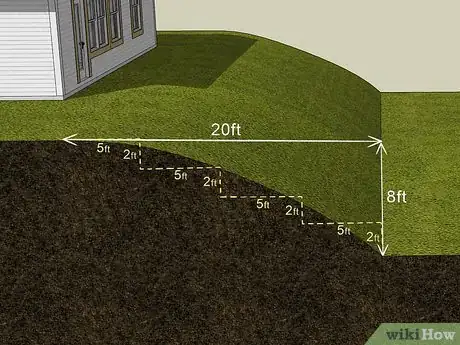 Imagen titulada Level a Sloping Garden Step 3