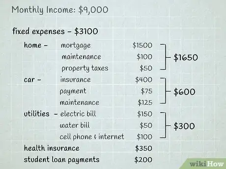 Imagen titulada Create a Budget Step 2