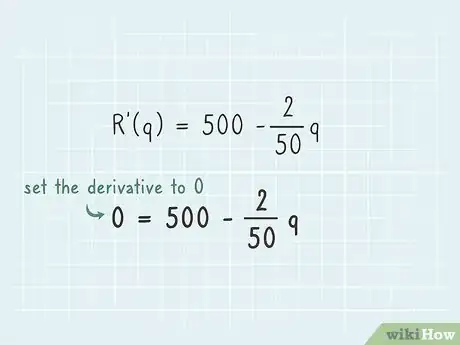 Imagen titulada Calculate Maximum Revenue Step 5