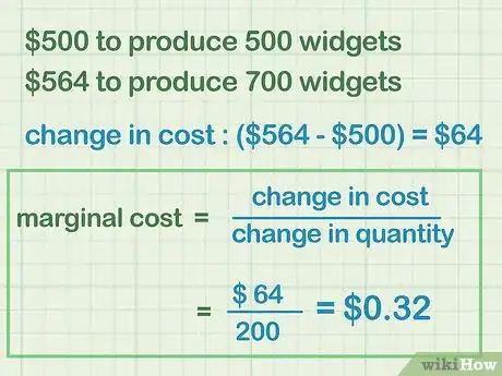 Imagen titulada Calculate Marginal Cost Step 8