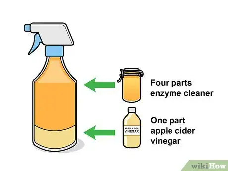 Imagen titulada Make Enzyme Cleaner Step 10