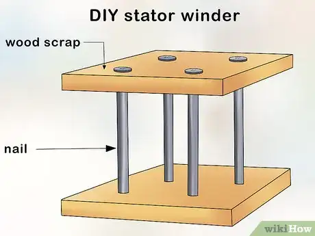 Imagen titulada Build a Wind Turbine Step 15