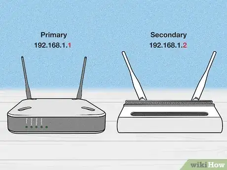 Imagen titulada Cascade Routers Step 5