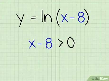 Imagen titulada Find the Domain of a Function Step 13