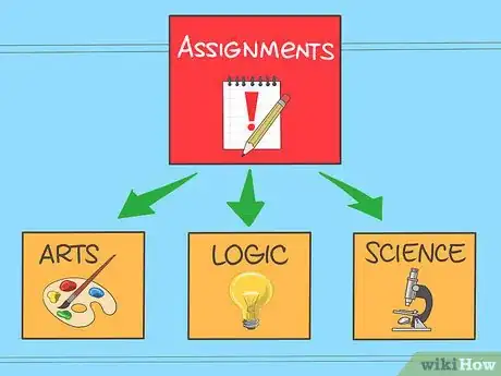 Imagen titulada Solve a Problem Step 3