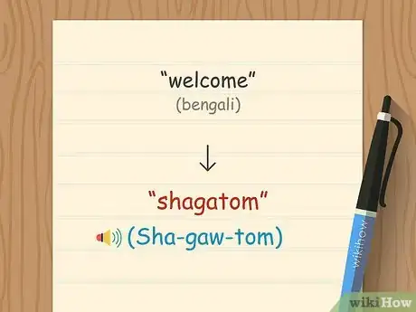 Imagen titulada Say Welcome in Different Languages Step 1