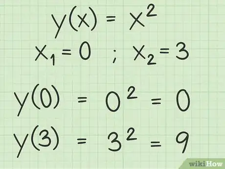 Imagen titulada Find an Average Rate of Change Step 14