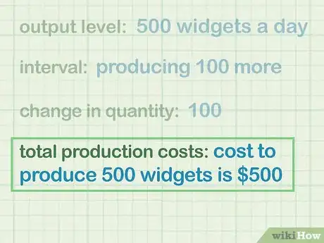 Imagen titulada Calculate Marginal Cost Step 4