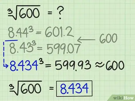 Imagen titulada Calculate Cube Root by Hand Step 19