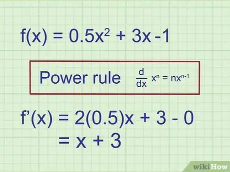 Imagen titulada Find the Equation of a Tangent Line Step 2