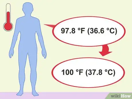 Imagen titulada Use an Ear Thermometer Step 8