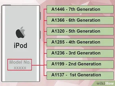 Imagen titulada Check Your iPod's Generation Step 11