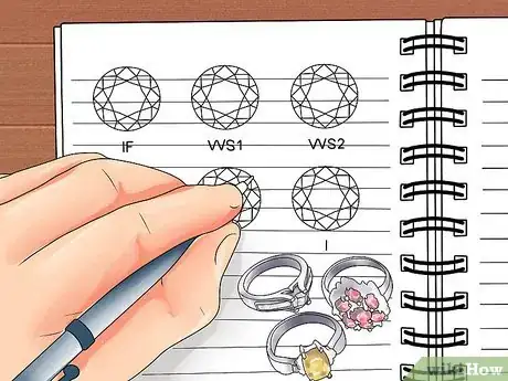 Imagen titulada Describe a Ring Step 10