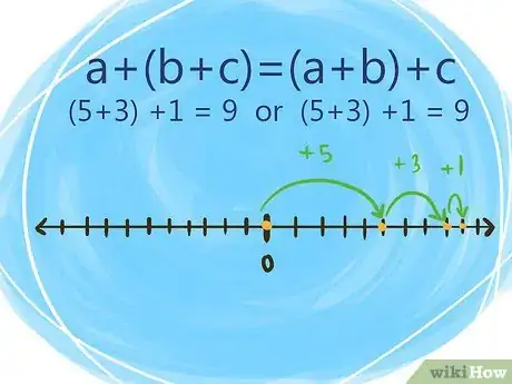 Imagen titulada Solve Integers and Their Properties Step 7