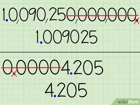 Imagen titulada Change Numbers Into and Out of Scientific Notation Step 4