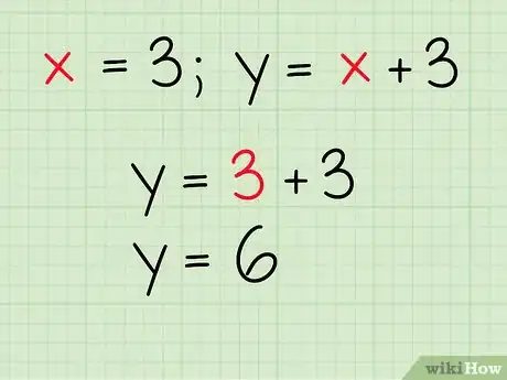 Imagen titulada Algebraically Find the Intersection of Two Lines Step 4