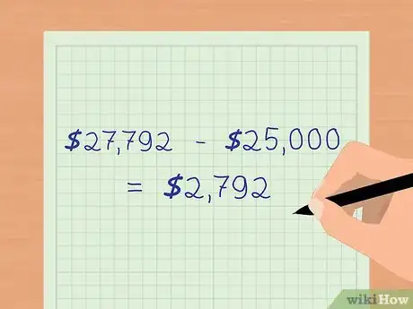 Imagen titulada Calculate Annual Interest on Bonds Step 4